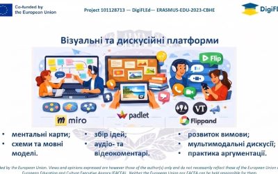 From Ideas to Impact: A Summer with DigiFLEd